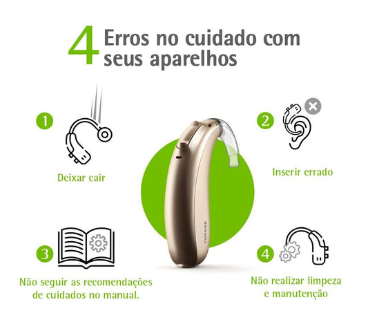 Revisão/Limpeza Aparelho Auditivo